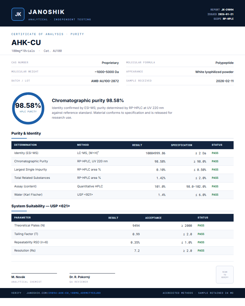 AHK-CU Purity (HPLC) report by Janoshik Analytical