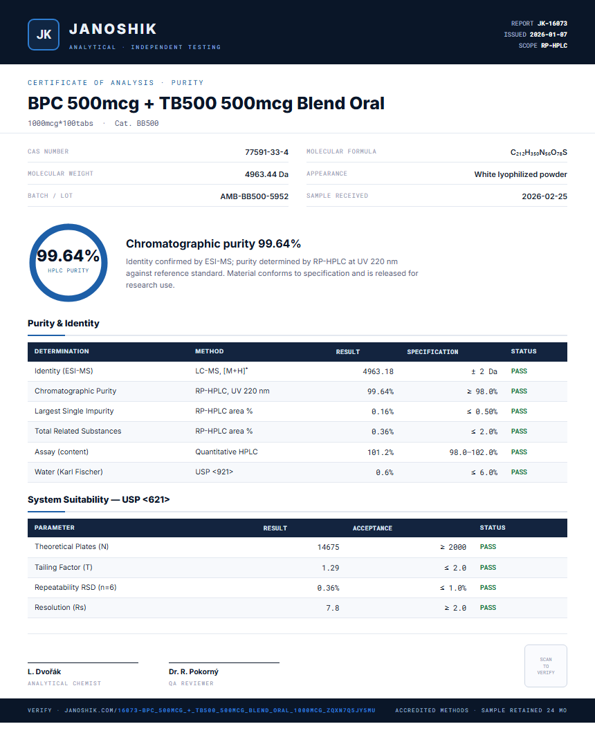BPC 500mcg + TB500 500mcg Blend Oral Purity (HPLC) report by Janoshik Analytical