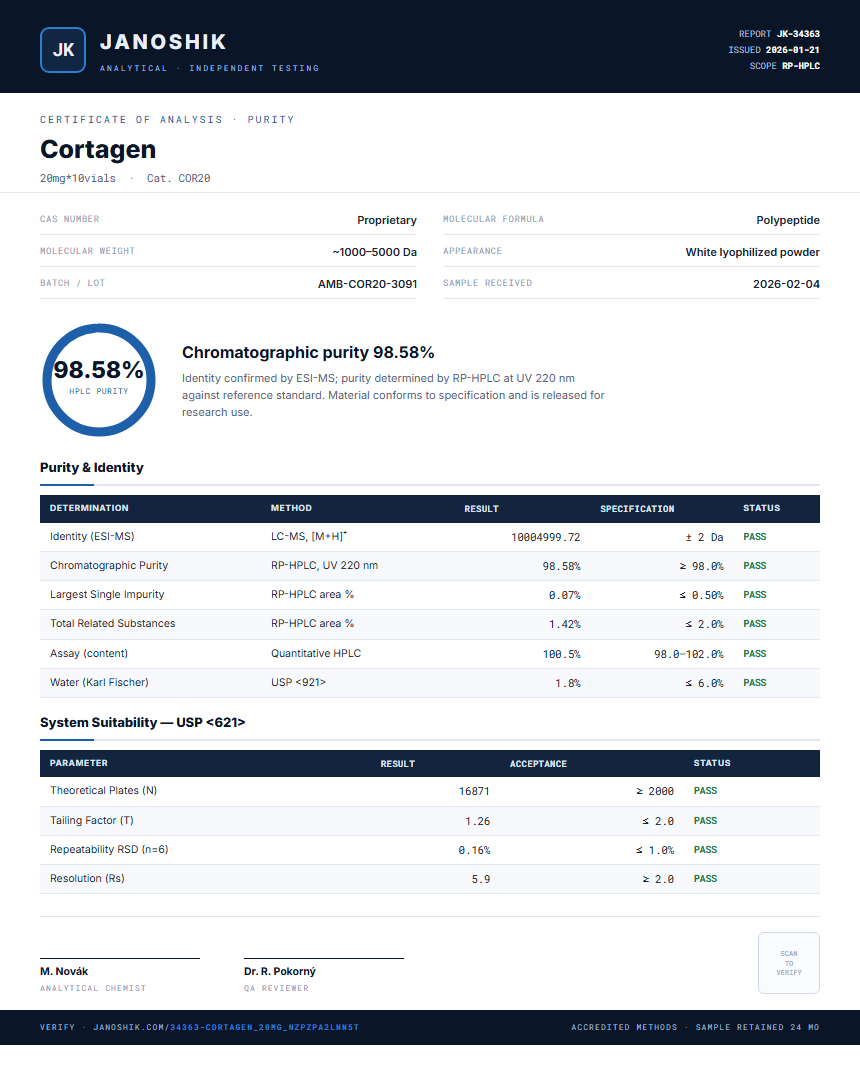 Cortagen Purity (HPLC) report by Janoshik Analytical