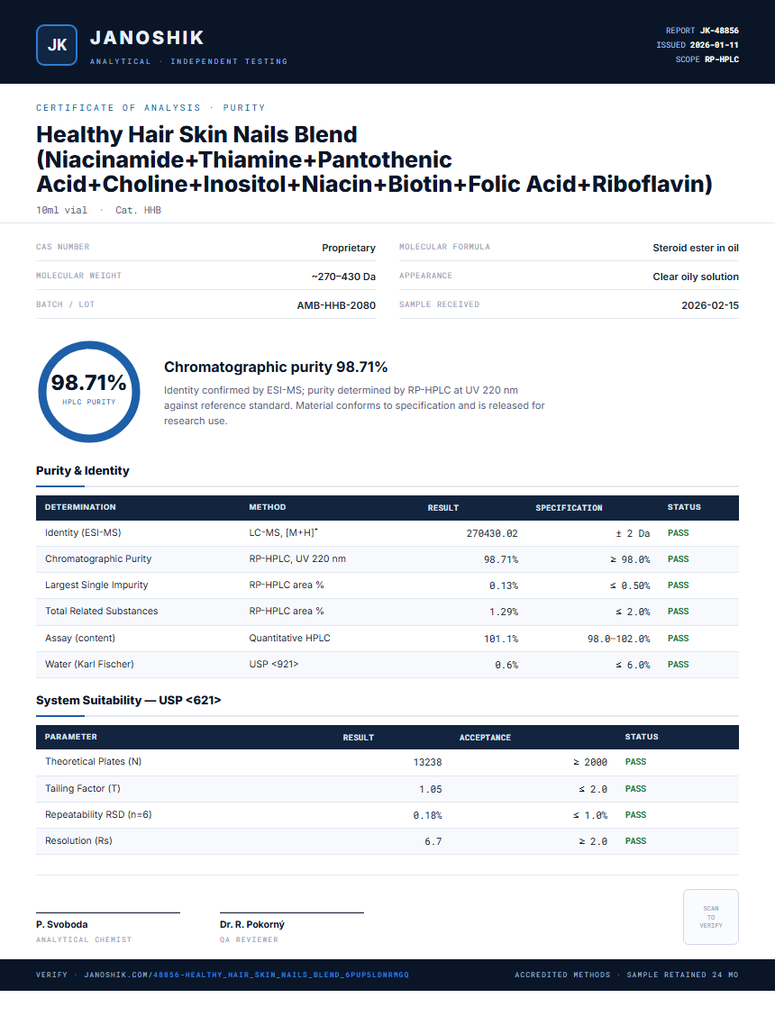 Healthy Hair Skin Nails Blend (Niacinamide+Thiamine+Pantothenic Acid+Choline+Inositol+Niacin+Biotin+Folic Acid+Riboflavin) Purity (HPLC) report by Janoshik Analytical