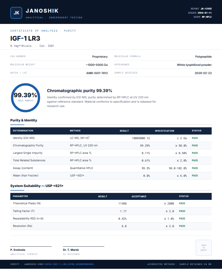 IGF-1 LR3 Purity (HPLC) report by Janoshik Analytical