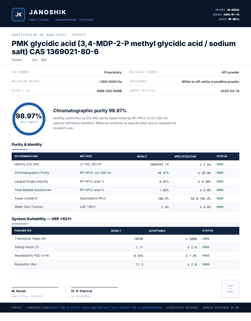 PMK glycidic acid (3,4-MDP-2-P methyl glycidic acid / sodium salt) CAS 1369021-80-6 Purity (HPLC) report by Janoshik Analytical