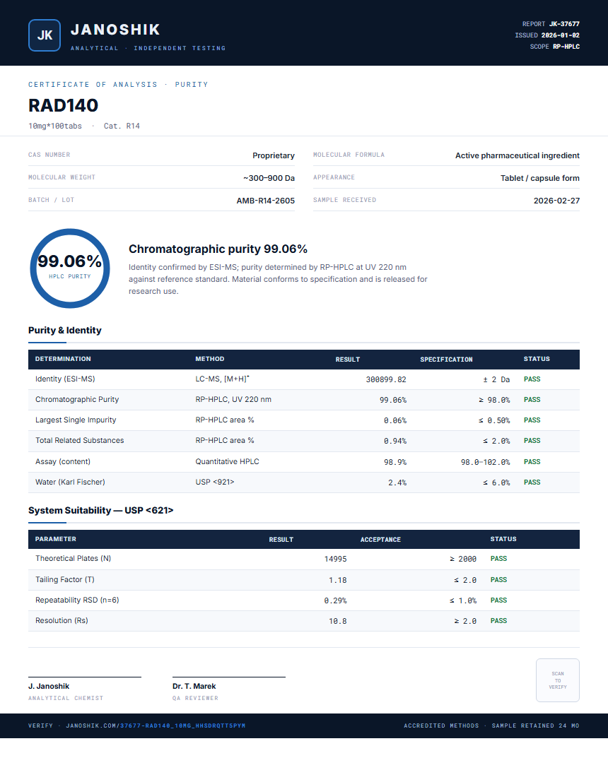 RAD140 Purity (HPLC) report by Janoshik Analytical