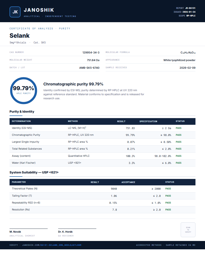 Selank Purity (HPLC) report by Janoshik Analytical