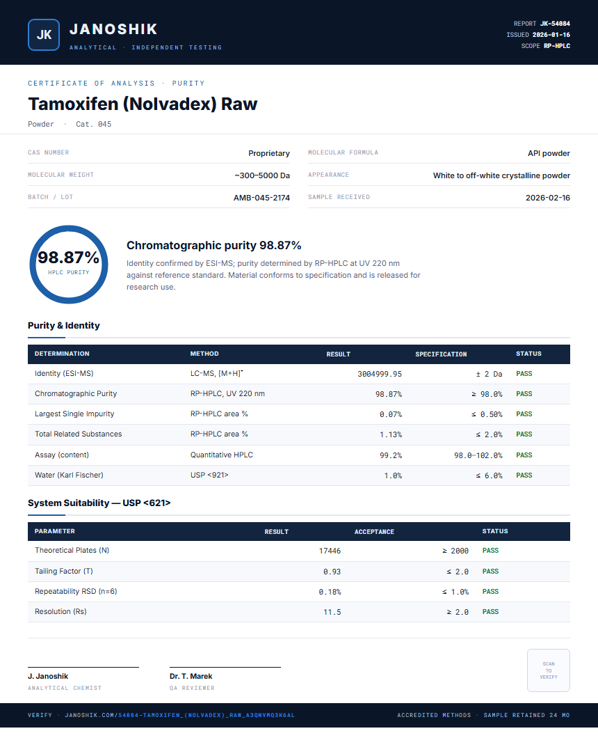 Tamoxifen (Nolvadex) Raw Purity (HPLC) report by Janoshik Analytical