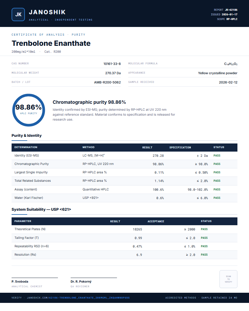 Trenbolone Enanthate Purity (HPLC) report by Janoshik Analytical