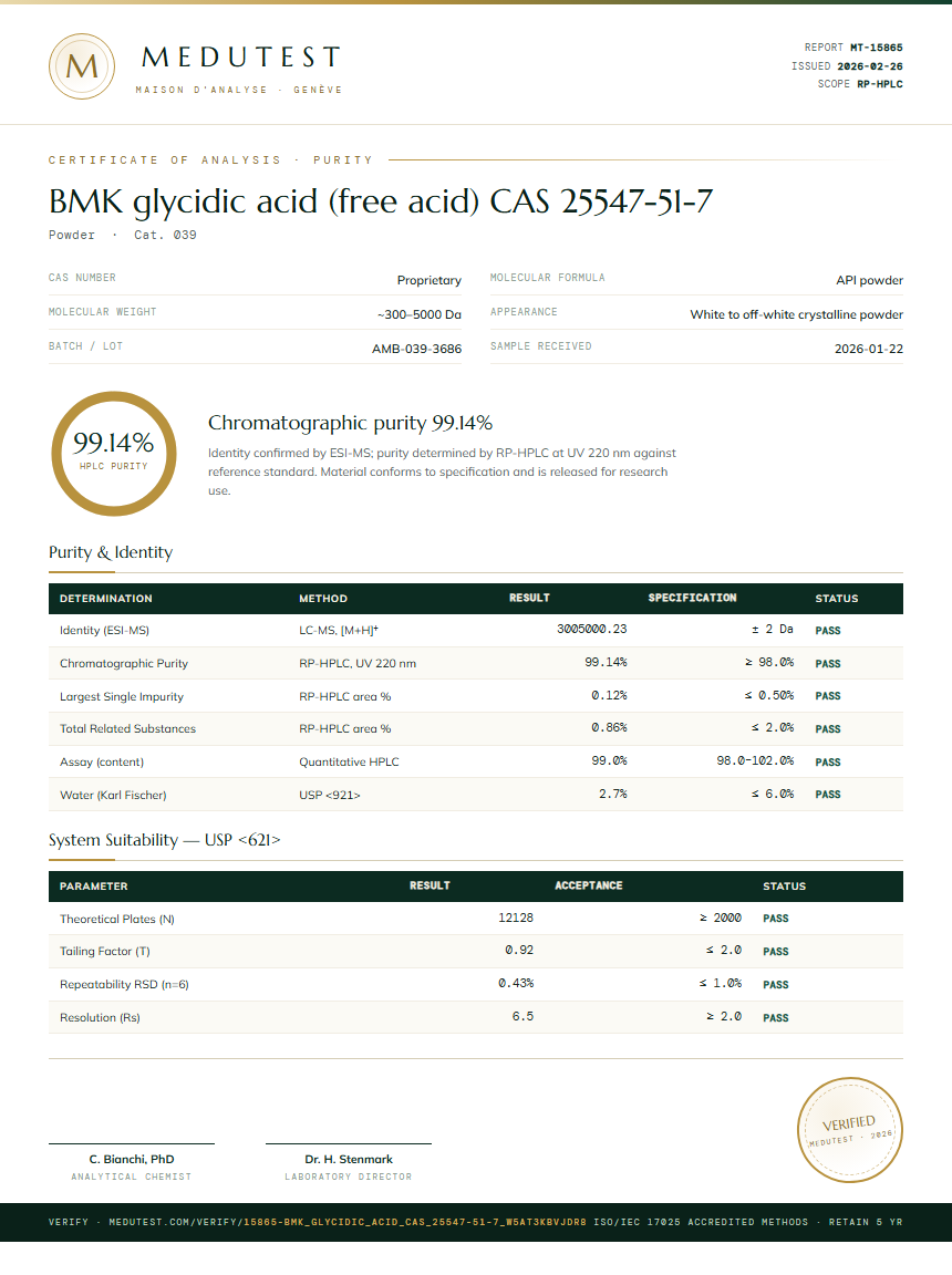 BMK glycidic acid (free acid) CAS 25547-51-7 Purity Test Report by Medutest
