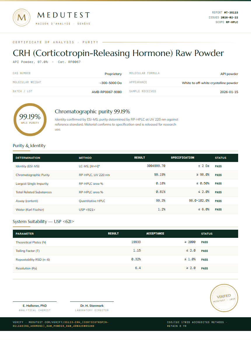 CRH (Corticotropin-Releasing Hormone) Raw Powder Purity Test Report by Medutest