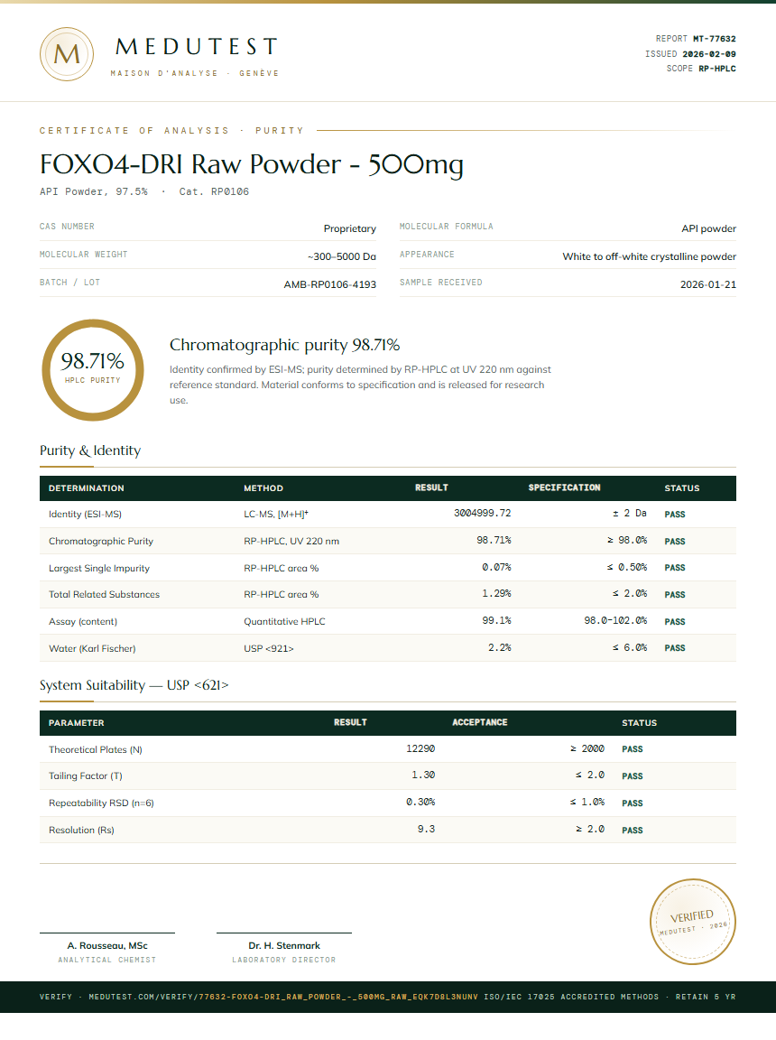 FOXO4-DRI Raw Powder - 500mg Purity Test Report by Medutest