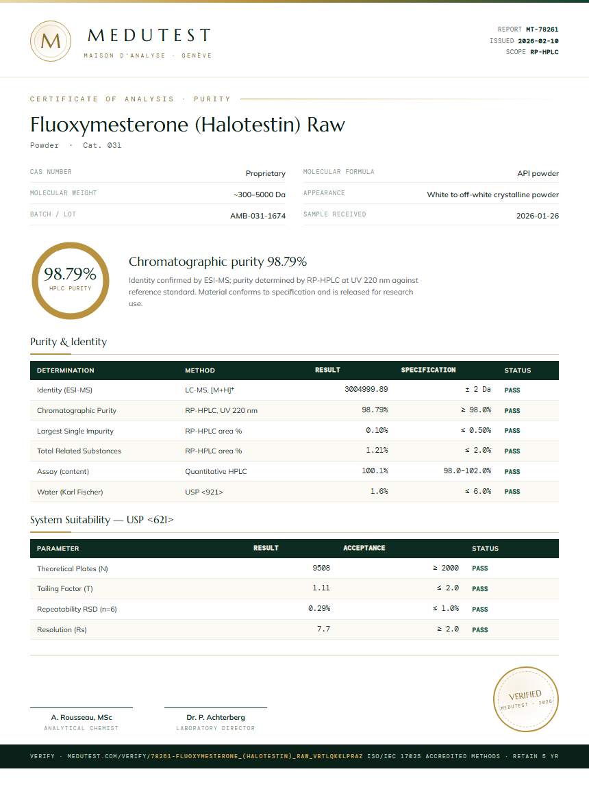 Fluoxymesterone (Halotestin) Raw Purity Test Report by Medutest