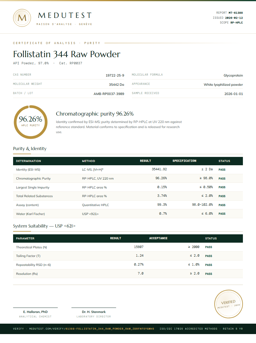 Follistatin 344 Raw Powder Purity Test Report by Medutest