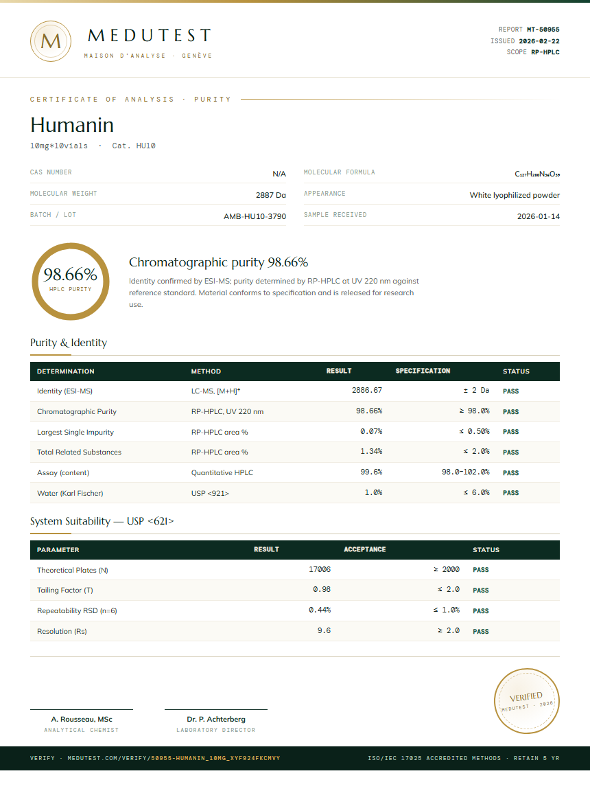 Humanin Purity Test Report by Medutest