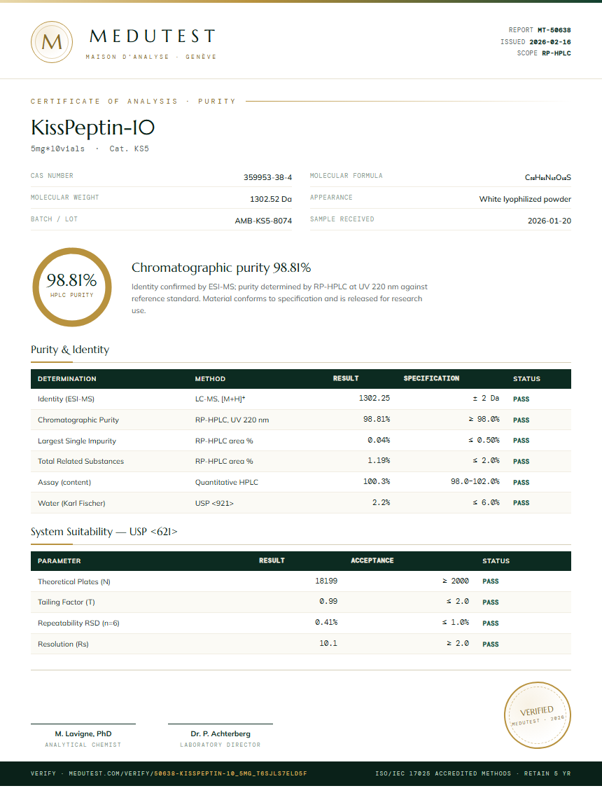 KissPeptin-10 Purity Test Report by Medutest
