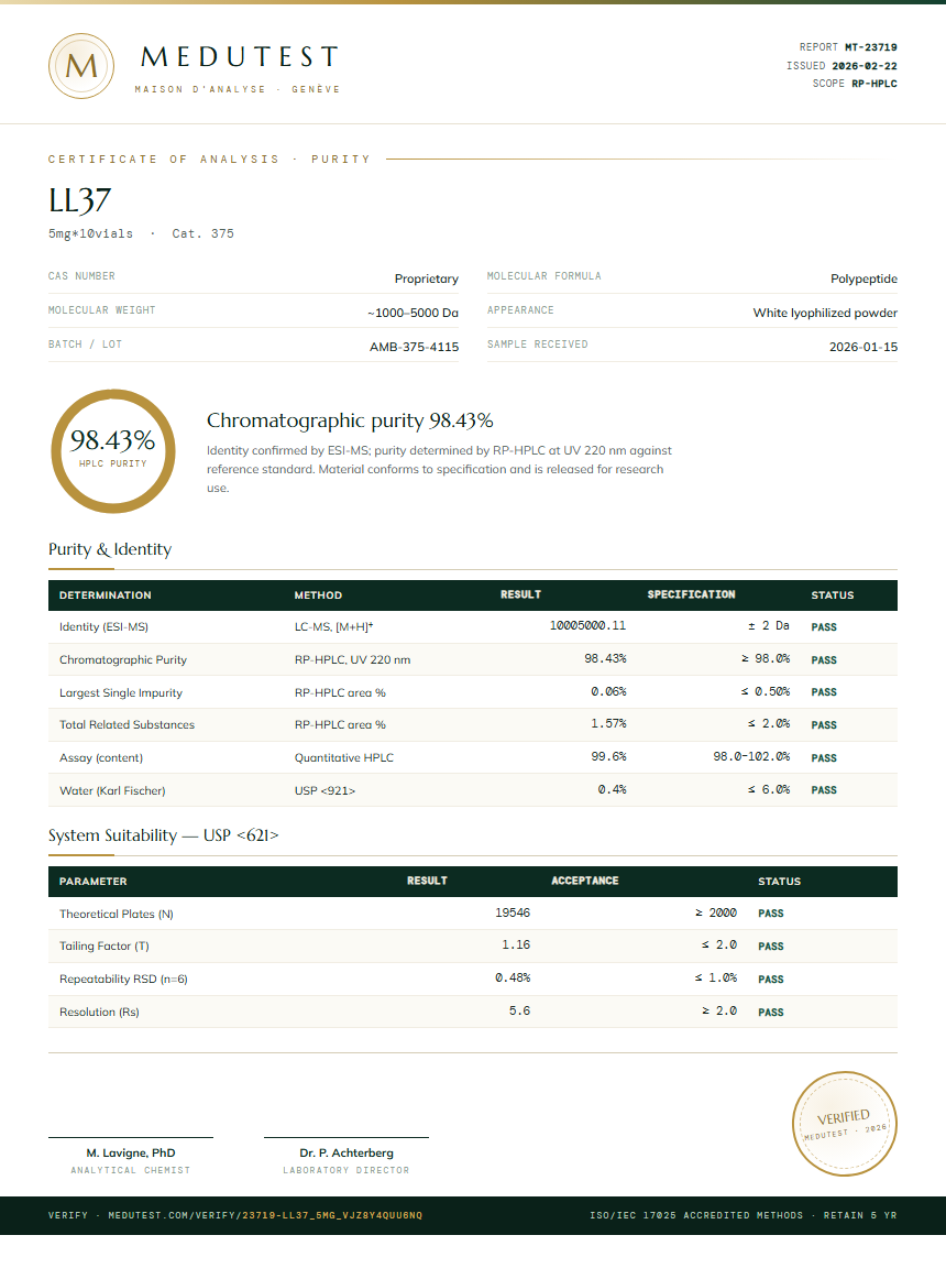 LL37 Purity Test Report by Medutest