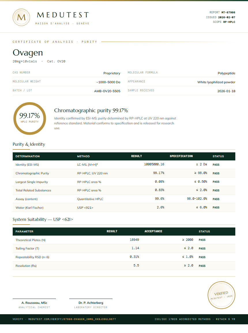 Ovagen Purity Test Report by Medutest
