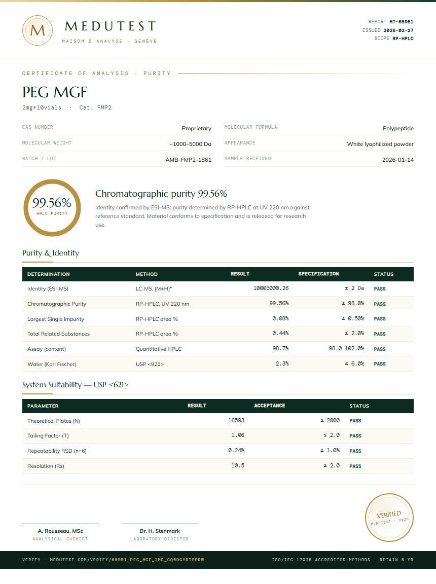 PEG MGF Purity Test Report by Medutest