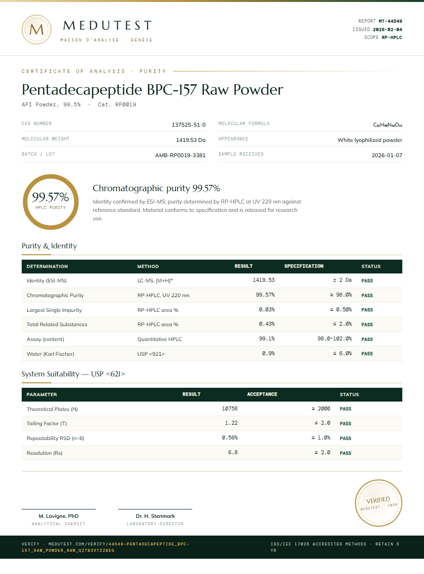 Pentadecapeptide BPC-157 Raw Powder Purity Test Report by Medutest