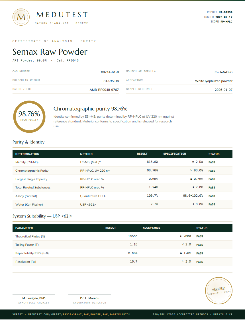 Semax Raw Powder Purity Test Report by Medutest