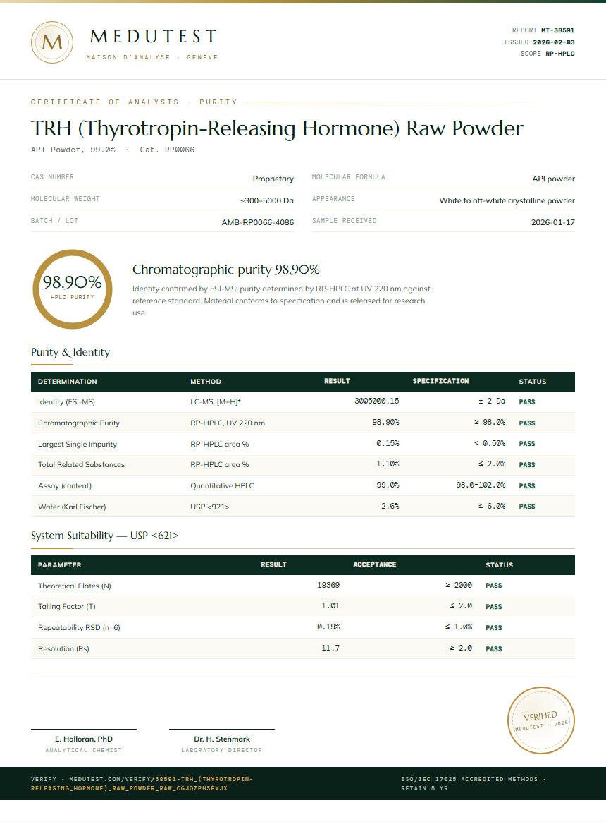 TRH (Thyrotropin-Releasing Hormone) Raw Powder Purity Test Report by Medutest