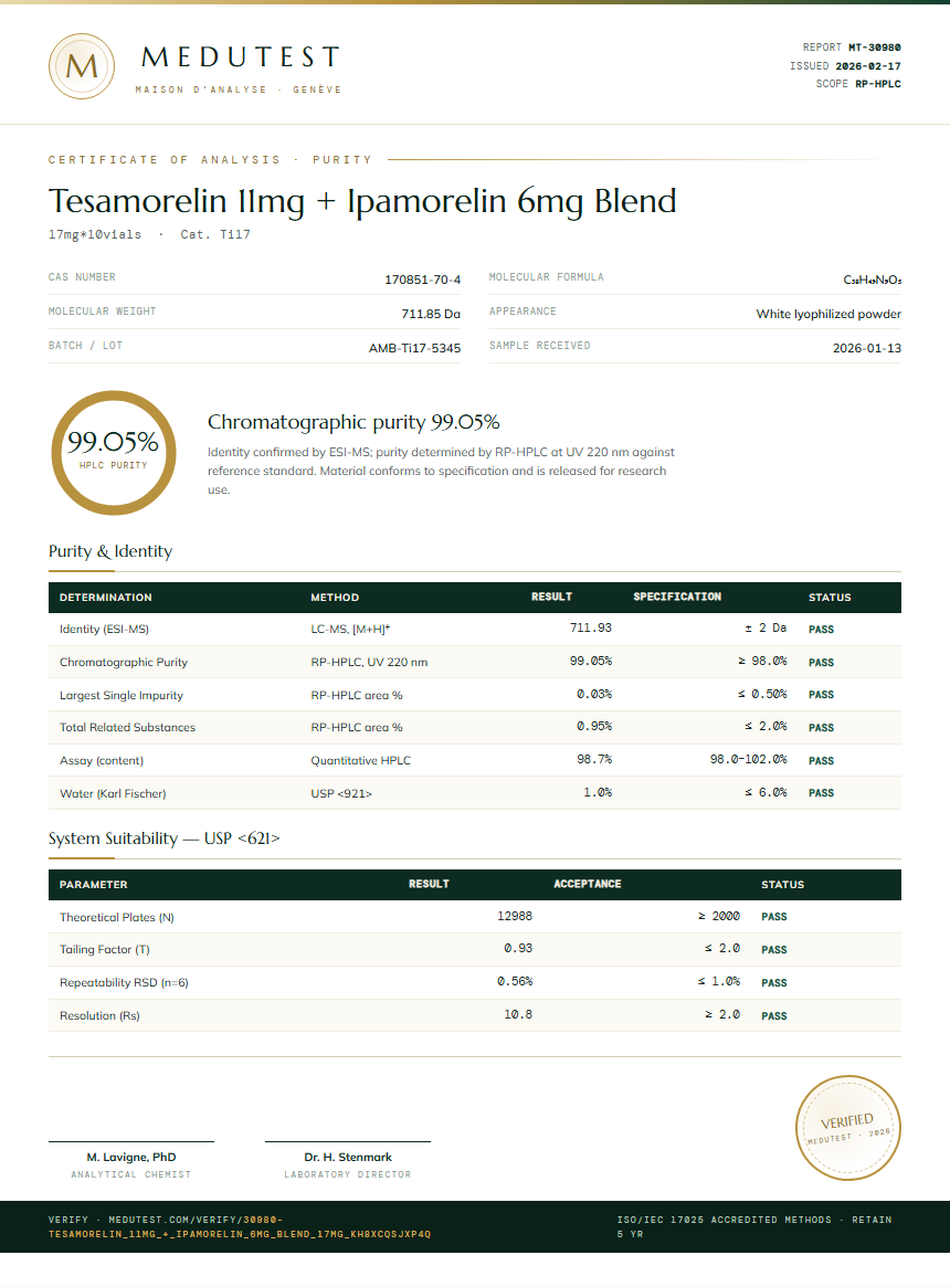 Tesamorelin 11mg + Ipamorelin 6mg Blend Purity Test Report by Medutest