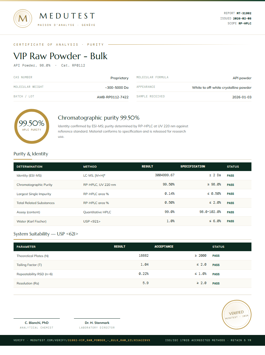 VIP Raw Powder - Bulk Purity Test Report by Medutest