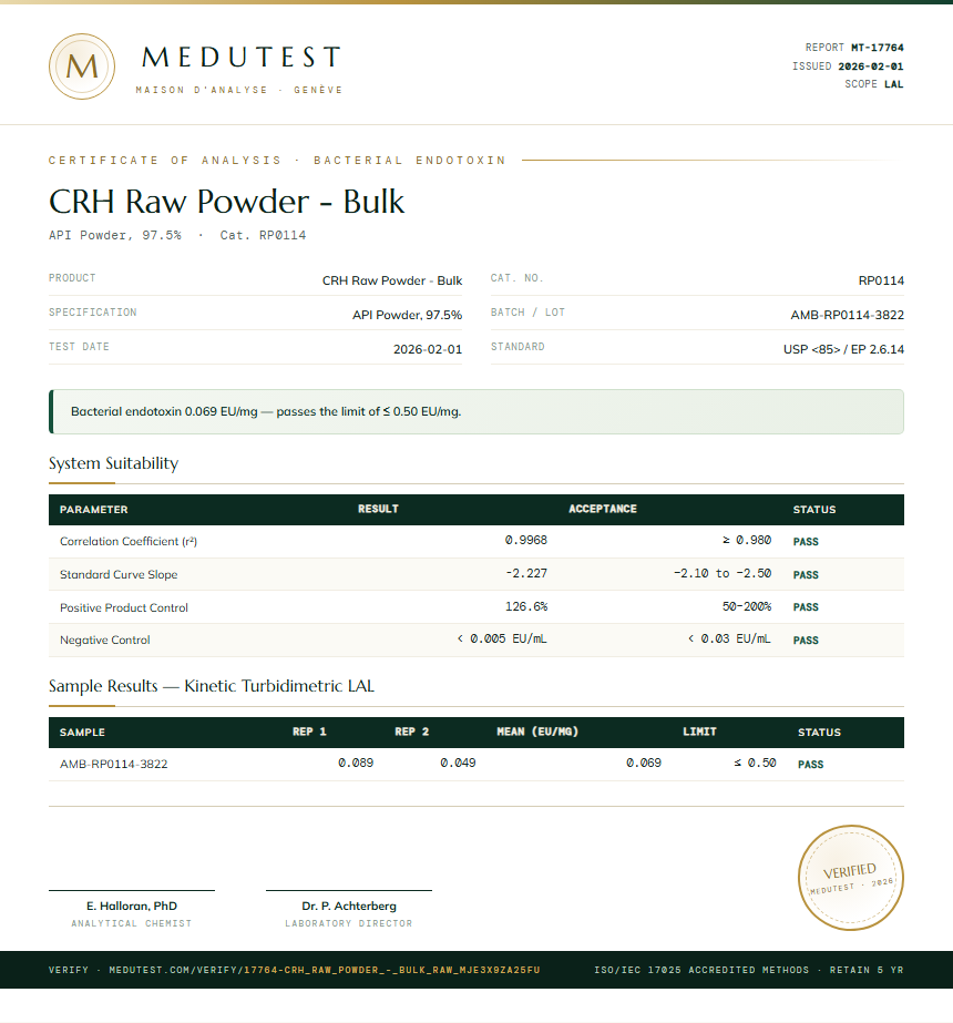 CRH Raw Powder - Bulk Endotoxin report by Medutest