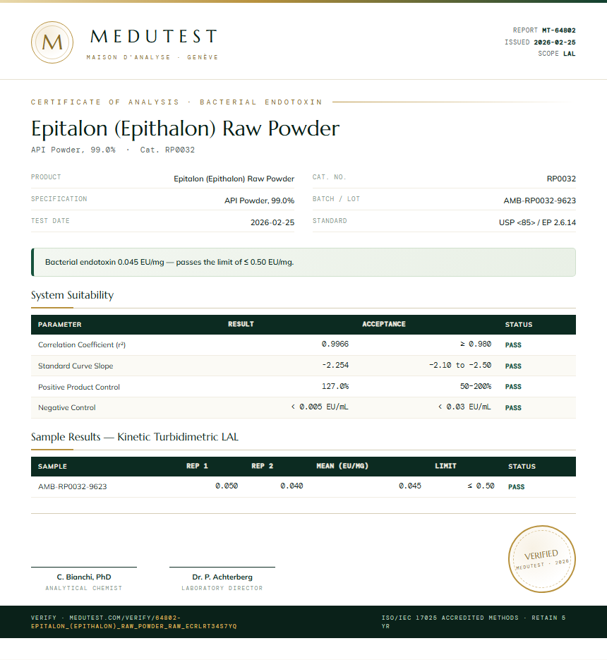 Epitalon (Epithalon) Raw Powder Endotoxin report by Medutest