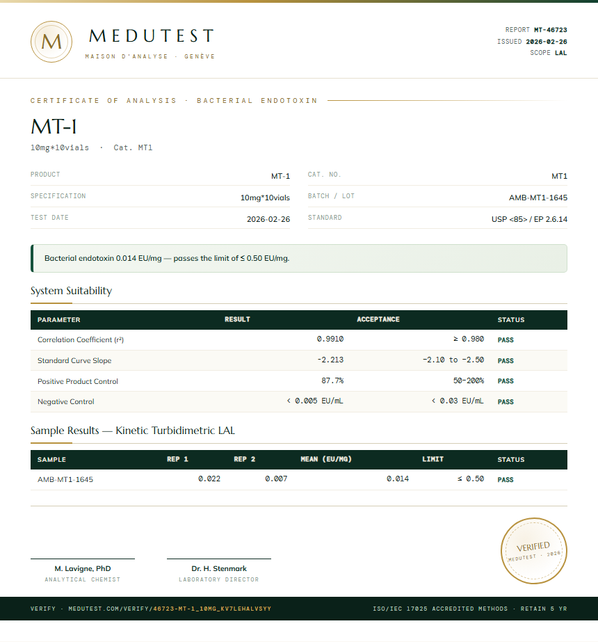 MT-1 Endotoxin report by Medutest
