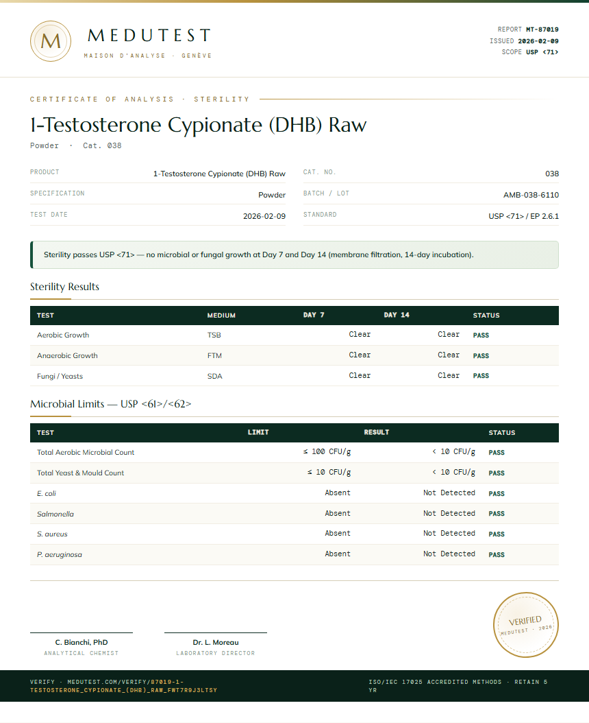 1-Testosterone Cypionate (DHB) Raw Sterility report by Medutest