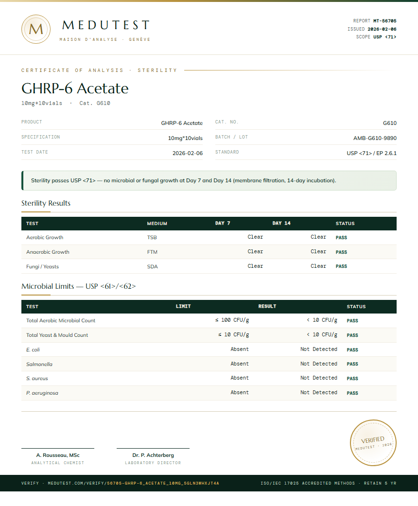GHRP-6 Acetate Sterility report by Medutest
