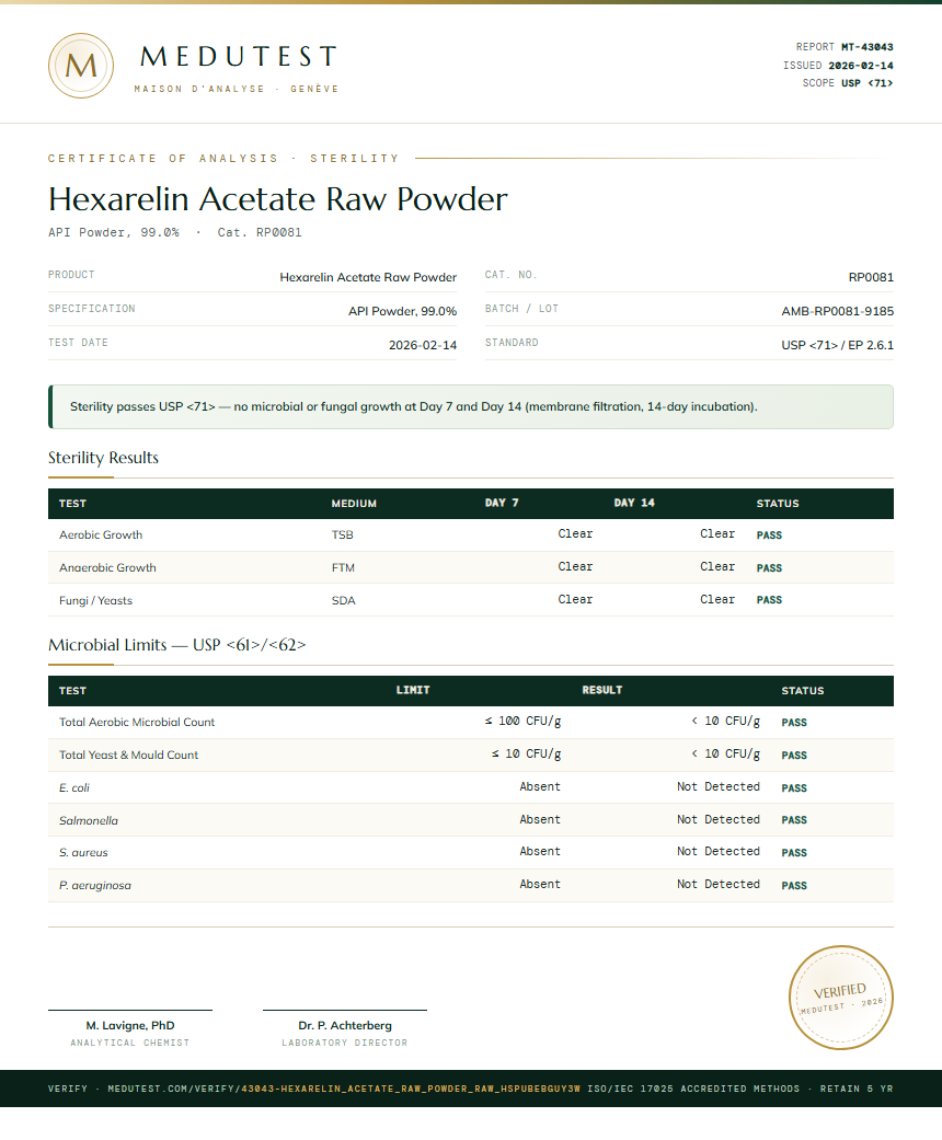 Hexarelin Acetate Raw Powder Sterility report by Medutest