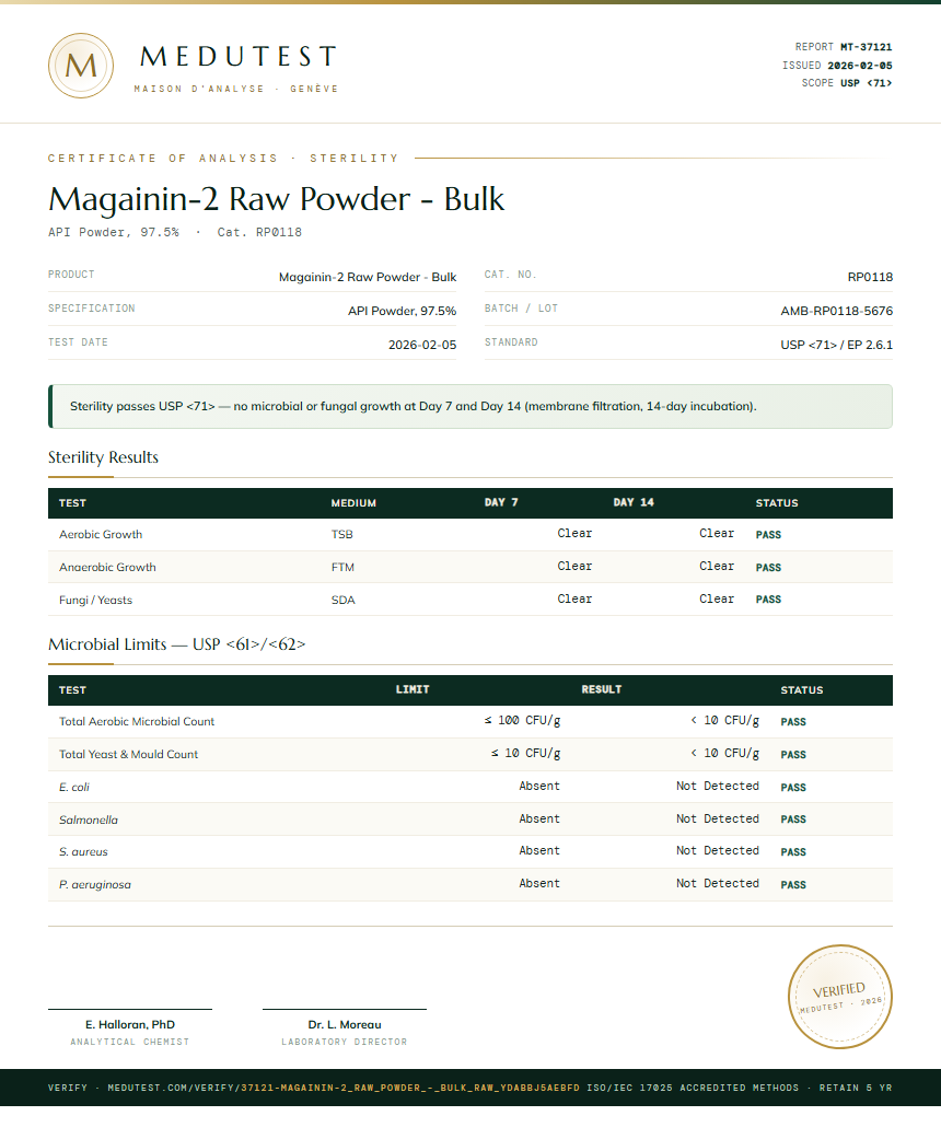 Magainin-2 Raw Powder - Bulk Sterility report by Medutest