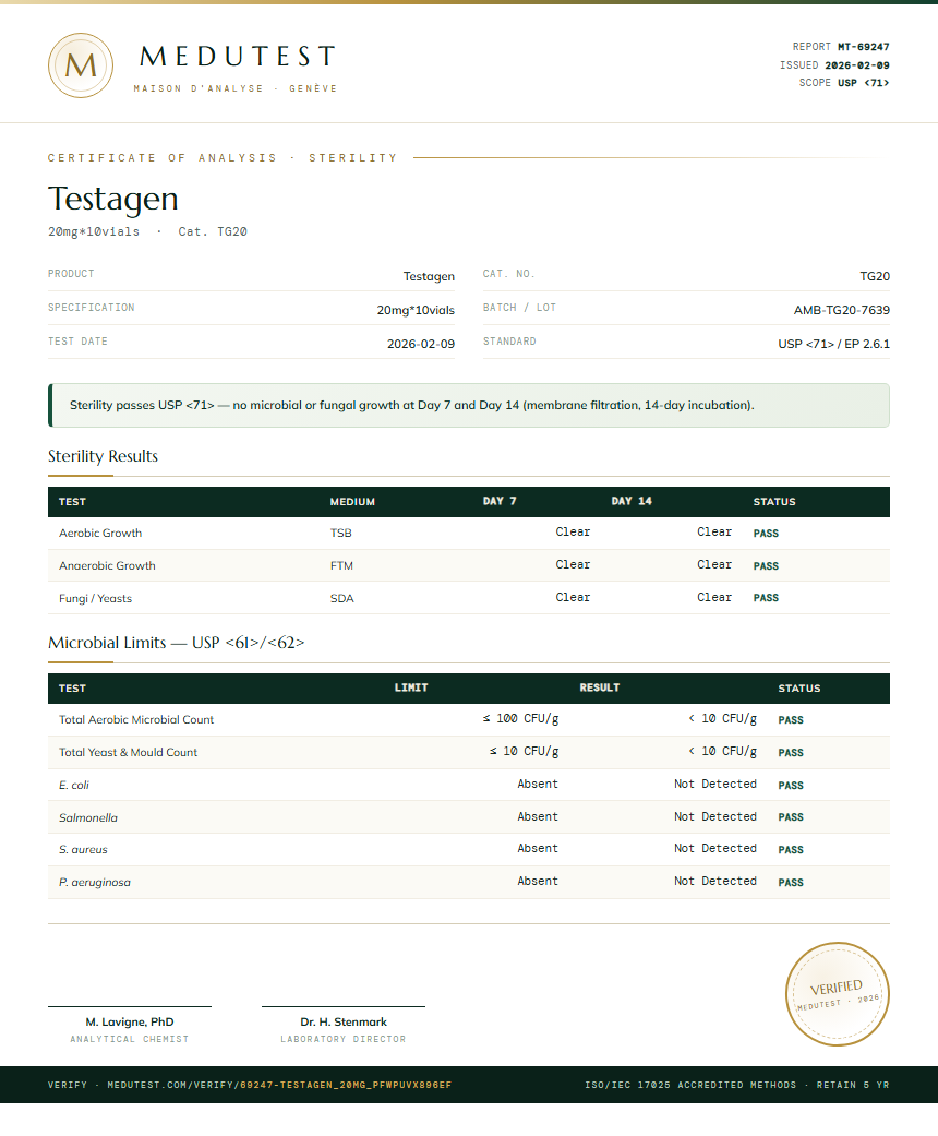 Testagen Sterility report by Medutest