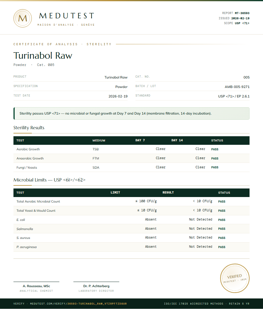Turinabol Raw Sterility report by Medutest