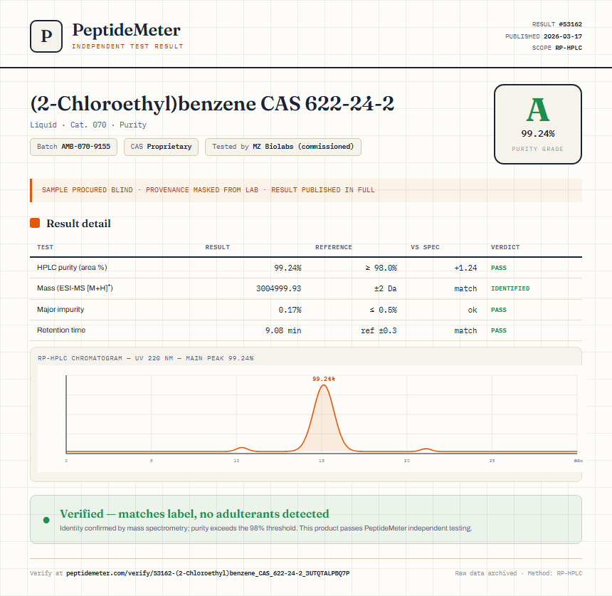 (2-Chloroethyl)benzene CAS 622-24-2 Purity (HPLC) report by PeptideMeter