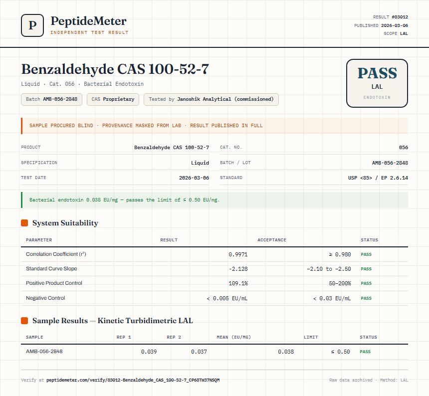 Benzaldehyde CAS 100-52-7 Endotoxin report by PeptideMeter