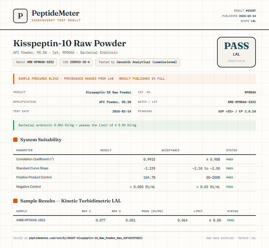 Kisspeptin-10 Raw Powder Endotoxin report by PeptideMeter
