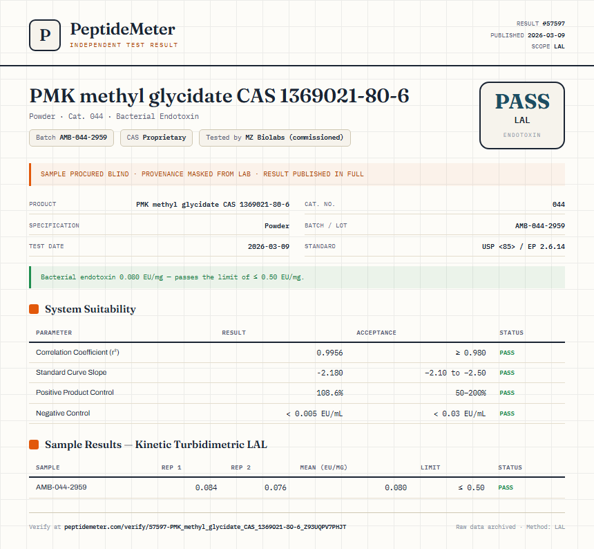 PMK methyl glycidate CAS 1369021-80-6 Endotoxin report by PeptideMeter
