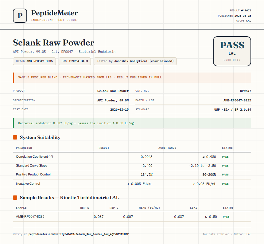 Selank Raw Powder Endotoxin report by PeptideMeter