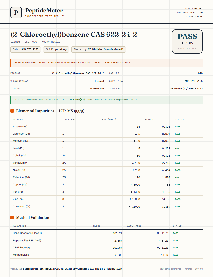 (2-Chloroethyl)benzene CAS 622-24-2 Heavy Metals report by PeptideMeter