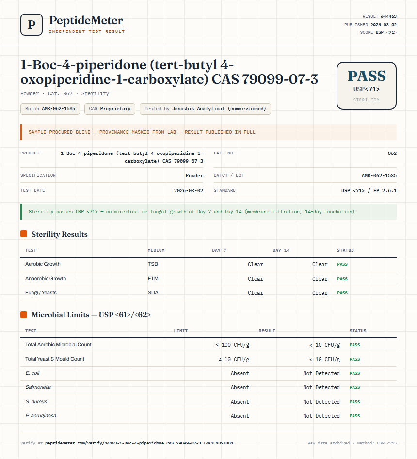 1-Boc-4-piperidone (tert-butyl 4-oxopiperidine-1-carboxylate) CAS 79099-07-3 Sterility report by PeptideMeter