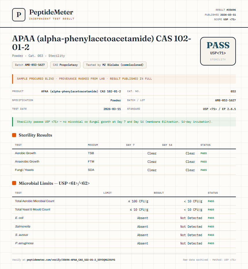 APAA (alpha-phenylacetoacetamide) CAS 102-01-2 Sterility report by PeptideMeter