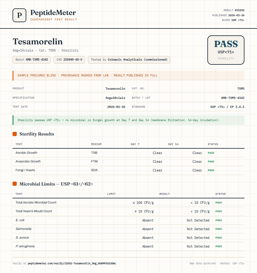 Tesamorelin Sterility report by PeptideMeter