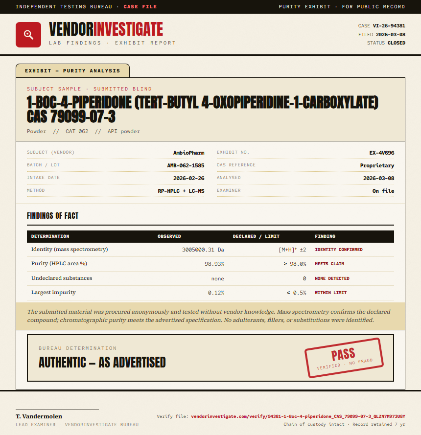 1-Boc-4-piperidone (tert-butyl 4-oxopiperidine-1-carboxylate) CAS 79099-07-3 Purity (HPLC) report by VendorInvestigate