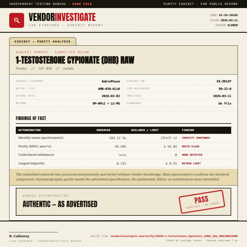 1-Testosterone Cypionate (DHB) Raw Purity (HPLC) report by VendorInvestigate