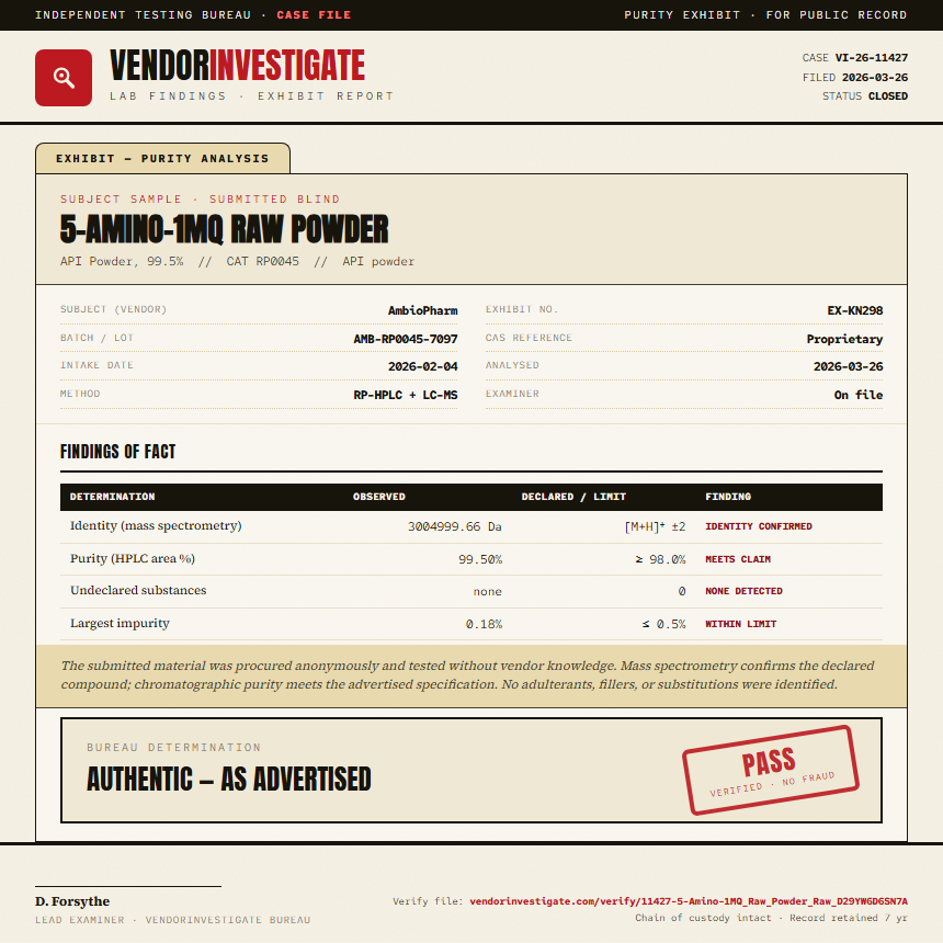 5-Amino-1MQ Raw Powder Purity (HPLC) report by VendorInvestigate