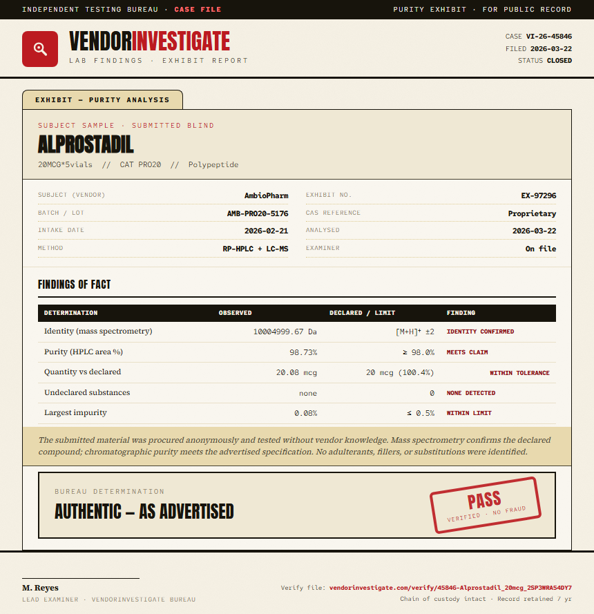 Alprostadil Purity (HPLC) report by VendorInvestigate