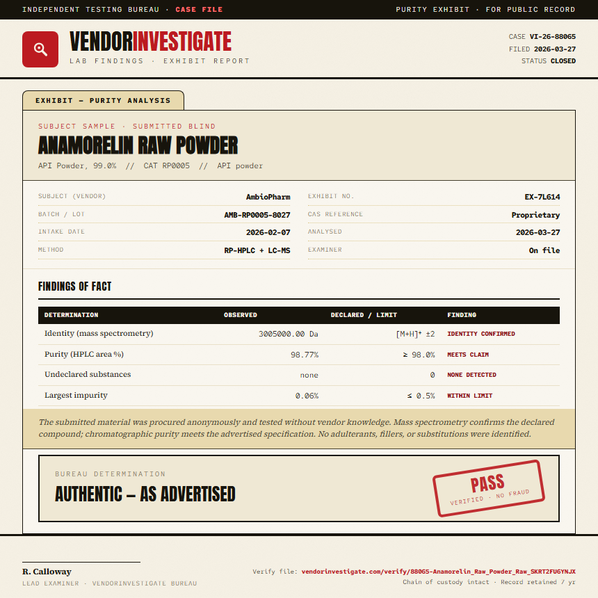 Anamorelin Raw Powder Purity (HPLC) report by VendorInvestigate