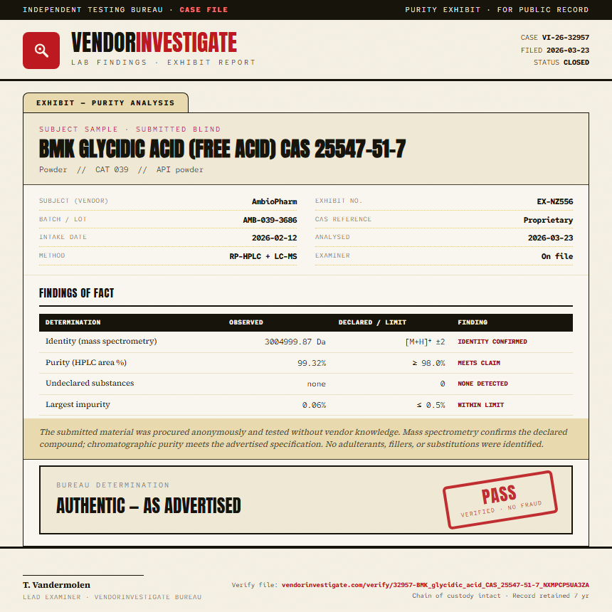 BMK glycidic acid (free acid) CAS 25547-51-7 Purity (HPLC) report by VendorInvestigate