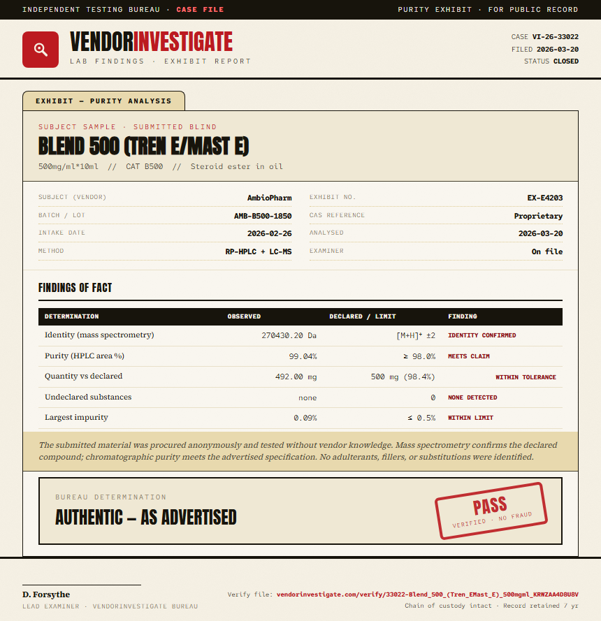 Blend 500 (Tren E/Mast E) Purity (HPLC) report by VendorInvestigate
